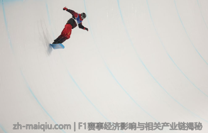 F1赛事经济影响与相关产业链揭秘